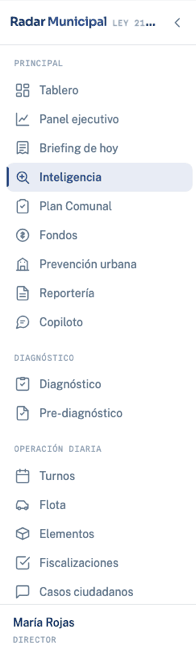 Menú real del sistema: tablero, panel ejecutivo, briefing de hoy, inteligencia, plan comunal, fondos, prevención urbana, reportería, copiloto, diagnóstico, pre-diagnóstico, turnos, flota, elementos, fiscalizaciones y casos ciudadanos.